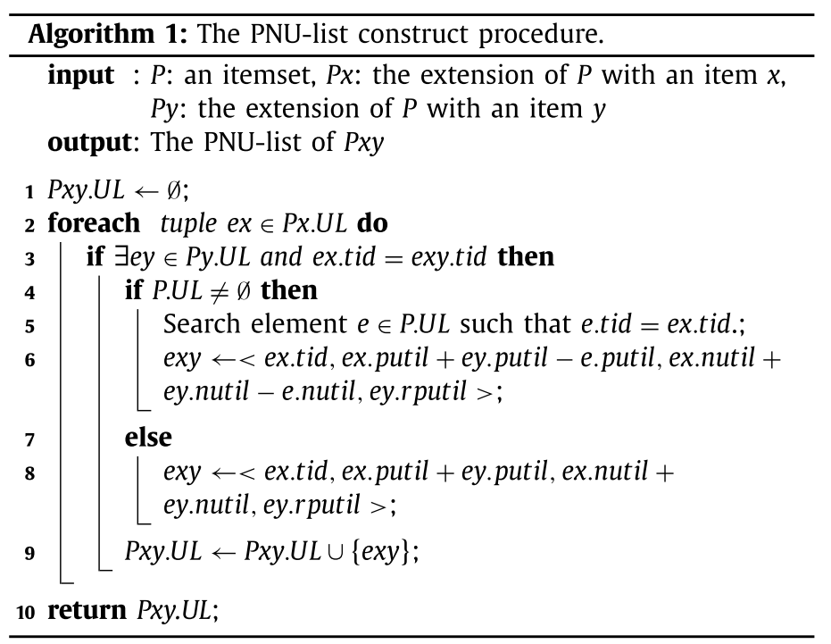 PNU-list construct method